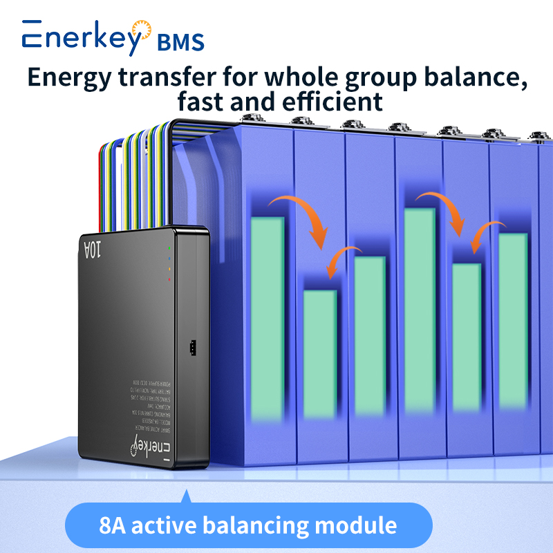 Enerkey EK-24S8EB 8A 2S~24S Sm - Battery Equalizer Balancer recensie en prijs