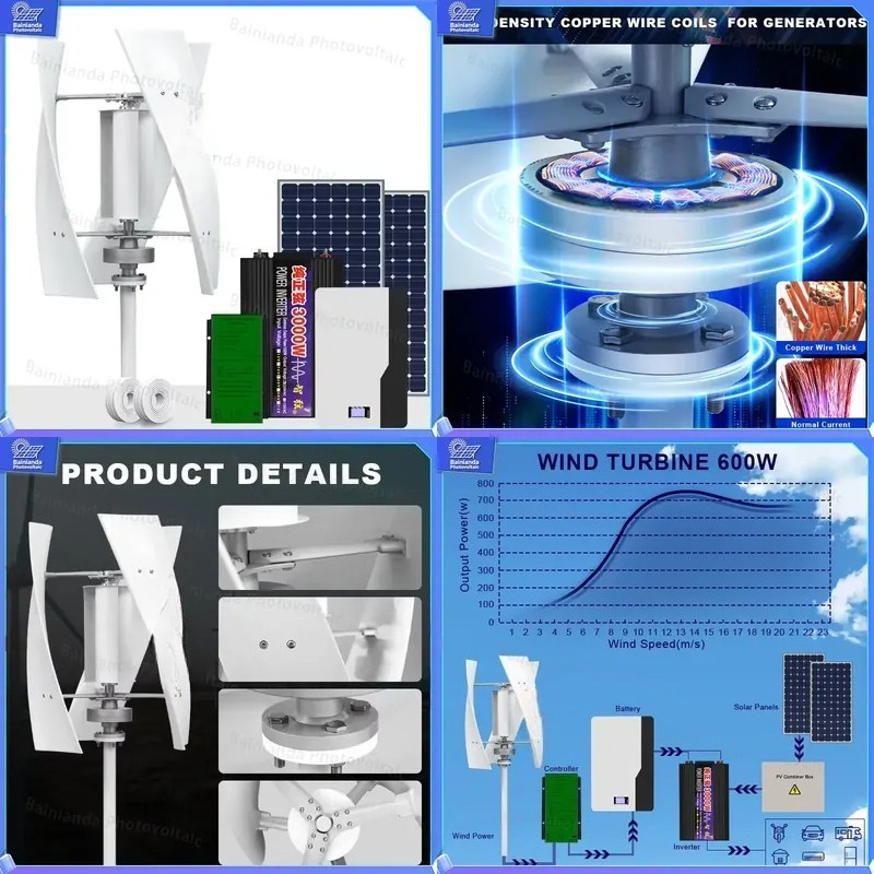 Verticale windturbinegenerator - Renewable Energy Grid recensie en prijs